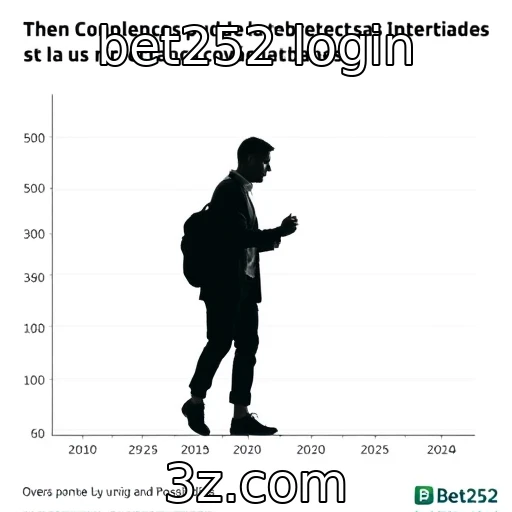 Mudanças no comportamento de apostadores nacionais em plataformas online